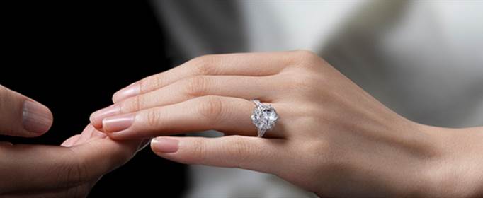 结婚戒指戴哪个手指?，结婚戒指女生应该戴哪只手